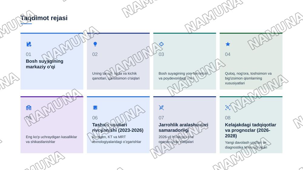 Ponasimon suyak va chakka suyaklari — zamonaviy taqdimot, 2-slayd