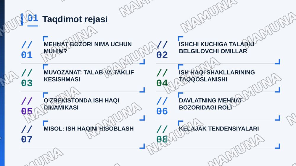 Mehnat bozori ishchi kuchiga talab va ish haqining shakllanishi. — zamonaviy taqdimot, 2-slayd