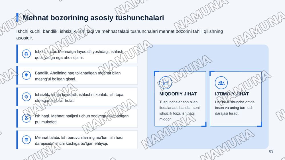 Mehnat bozori ishchi kuchiga talab va ish haqining shakllanishi. — zamonaviy taqdimot, 4-slayd