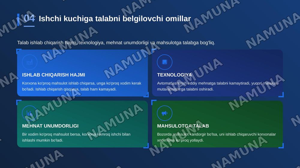 Mehnat bozori ishchi kuchiga talab va ish haqining shakllanishi. — zamonaviy taqdimot, 5-slayd