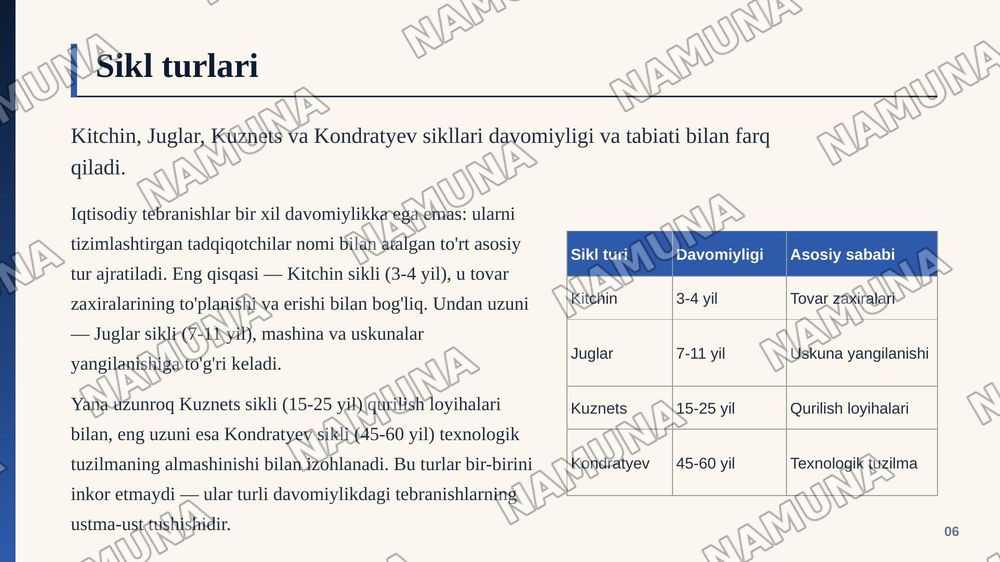 Iqtisodiy rivojlanishning sikilligi va iqtisodiy sikl nazariyalari — zamonaviy taqdimot, 7-slayd