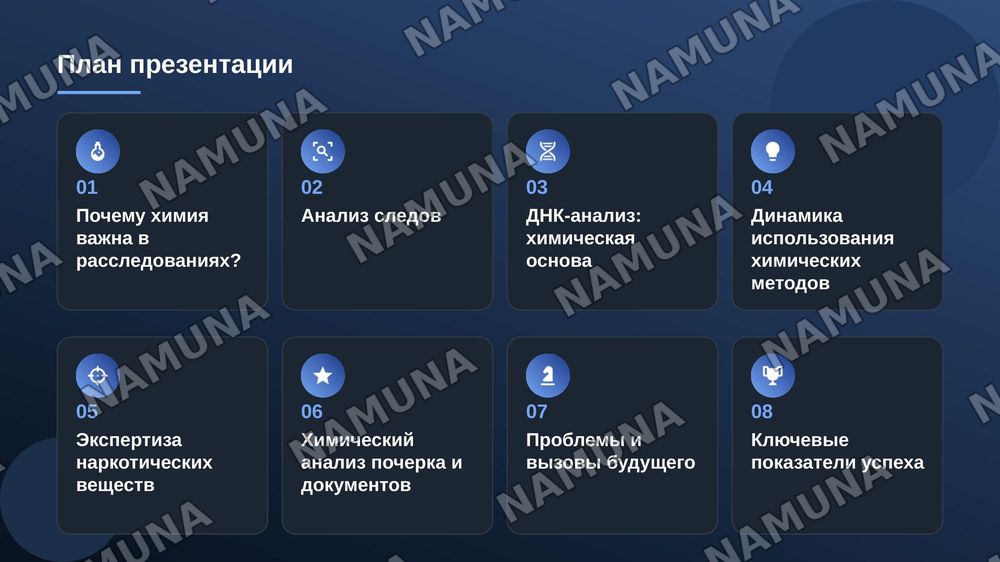 Роль химии в криминалистике. — zamonaviy taqdimot, 2-slayd