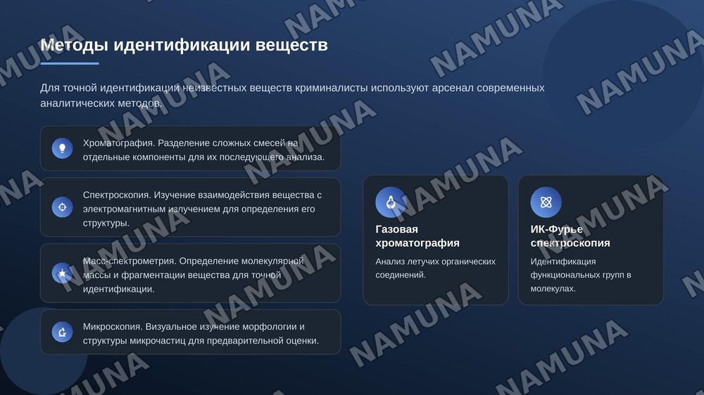 Роль химии в криминалистике. — zamonaviy taqdimot, 6-slayd