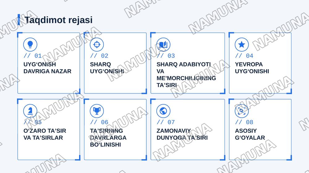 Sharq va Yevropa uygʻonishi — zamonaviy taqdimot, 2-slayd