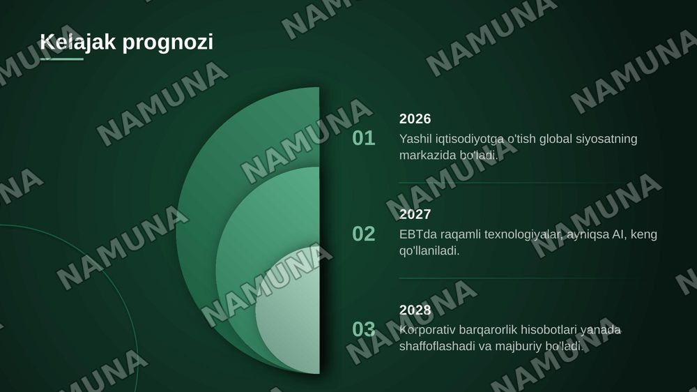 Ekologik siyosat va Ekologik boshqaruv tizimlari — zamonaviy taqdimot, 6-slayd