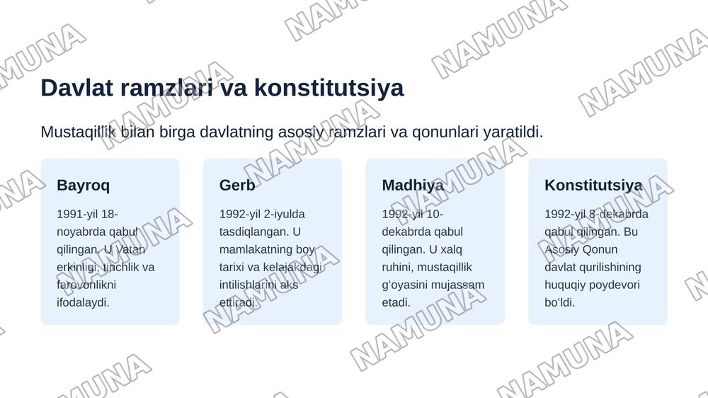 Mustaqil Oʻzbekiston Respublikasining tashkil topishi va uning tarixiy ahamiyati. — zamonaviy taqdimot, 6-slayd