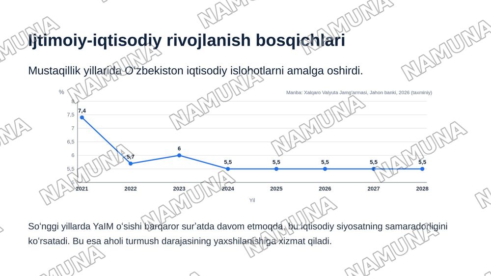 Mustaqil Oʻzbekiston Respublikasining tashkil topishi va uning tarixiy ahamiyati. — zamonaviy taqdimot, 8-slayd
