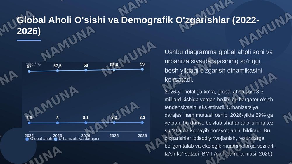 Global Demografik hisob kitoblar va proagnozlat ni hisoblash formulalari — zamonaviy taqdimot, 7-slayd