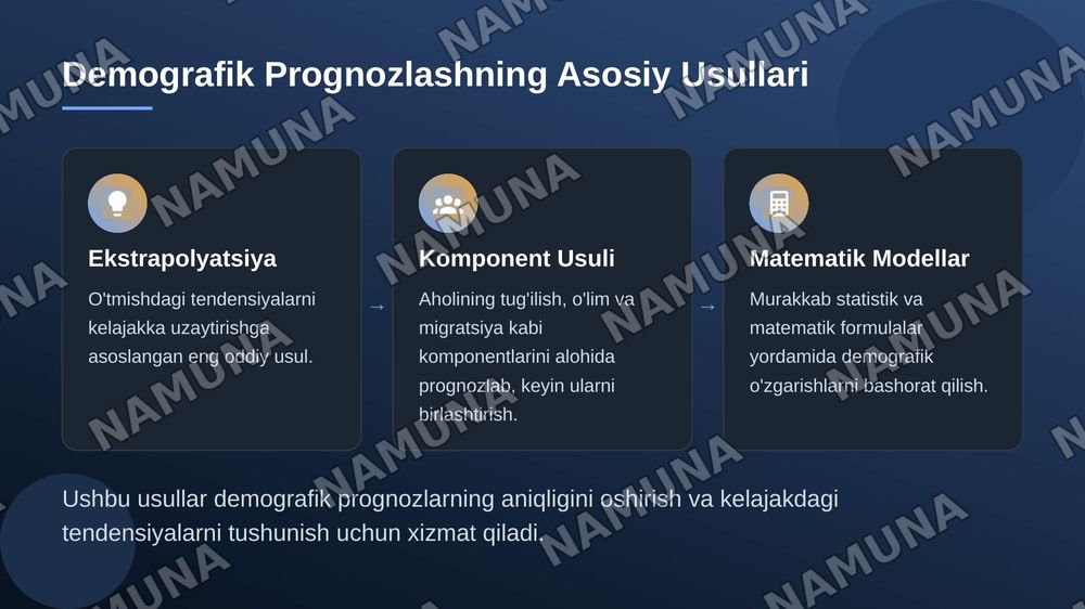 Global Demografik hisob kitoblar va proagnozlat ni hisoblash formulalari — zamonaviy taqdimot, 8-slayd