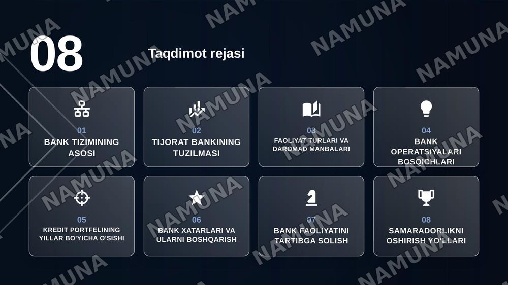 Tijorat banklari faoliyatini tashkil etish — zamonaviy taqdimot, 2-slayd