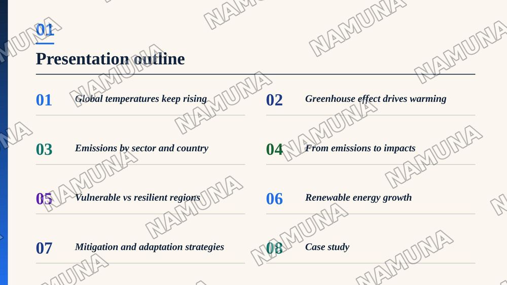 Climate change — zamonaviy taqdimot, 2-slayd