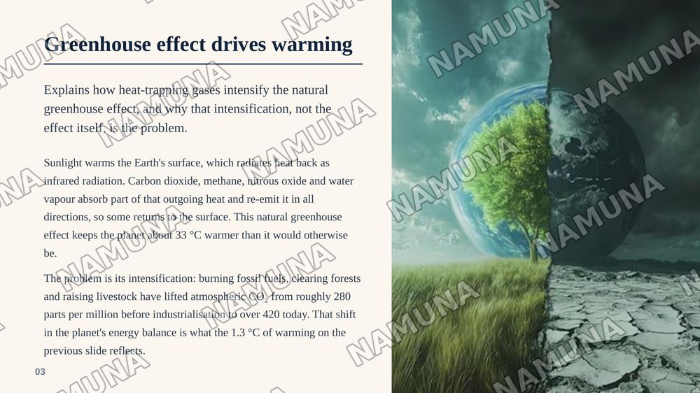 Climate change — zamonaviy taqdimot, 4-slayd