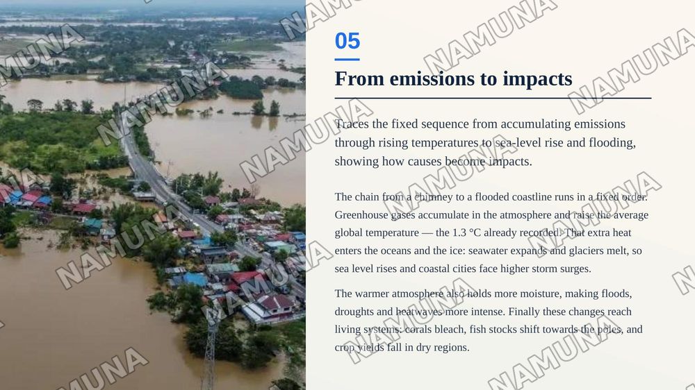 Climate change — zamonaviy taqdimot, 6-slayd