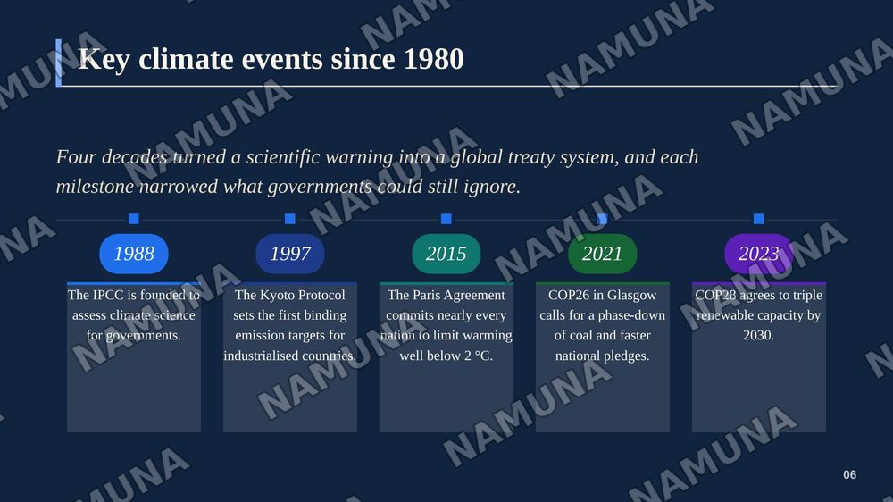 Climate change — zamonaviy taqdimot, 7-slayd