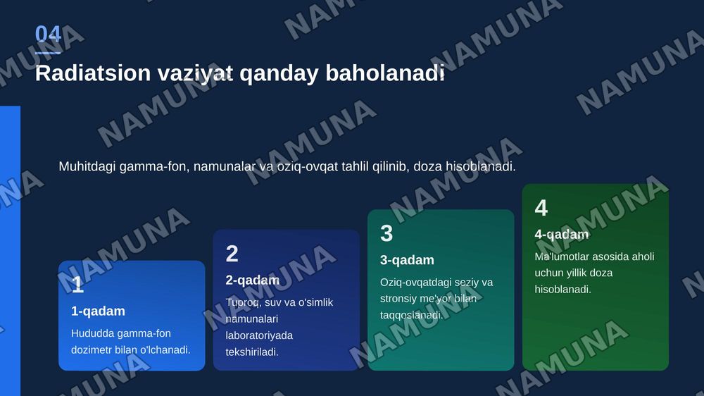 Joylarning radiatsion ifloslanishi, radiatsion vaziyatni
baholash va aholini radiatsiyadan himoya qilish — zamonaviy taqdimot, 5-slayd