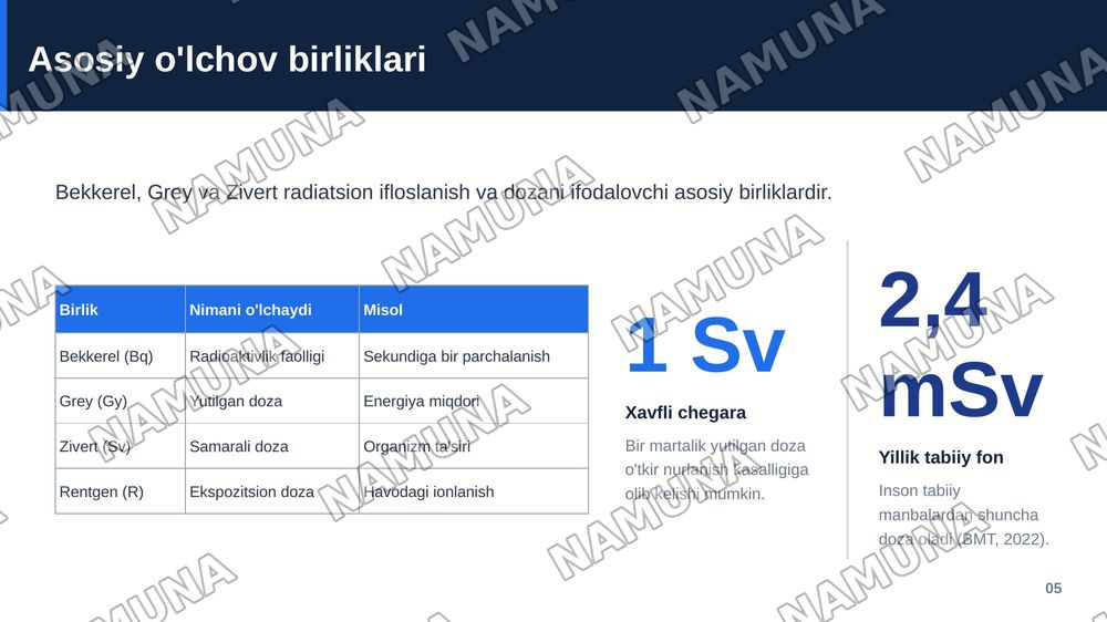 Joylarning radiatsion ifloslanishi, radiatsion vaziyatni
baholash va aholini radiatsiyadan himoya qilish — zamonaviy taqdimot, 6-slayd
