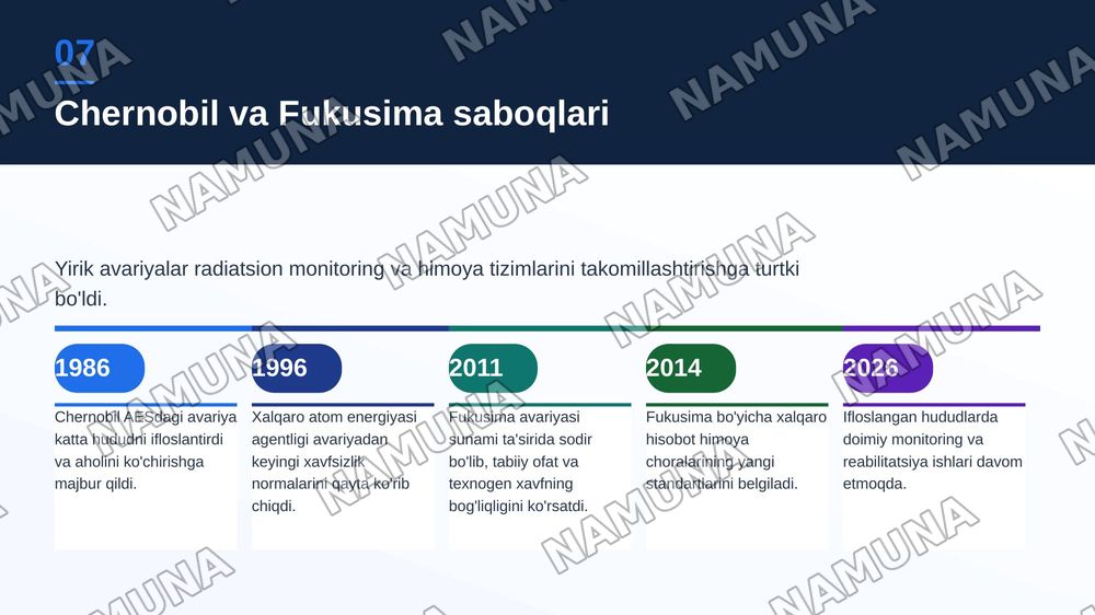Joylarning radiatsion ifloslanishi, radiatsion vaziyatni
baholash va aholini radiatsiyadan himoya qilish — zamonaviy taqdimot, 8-slayd
