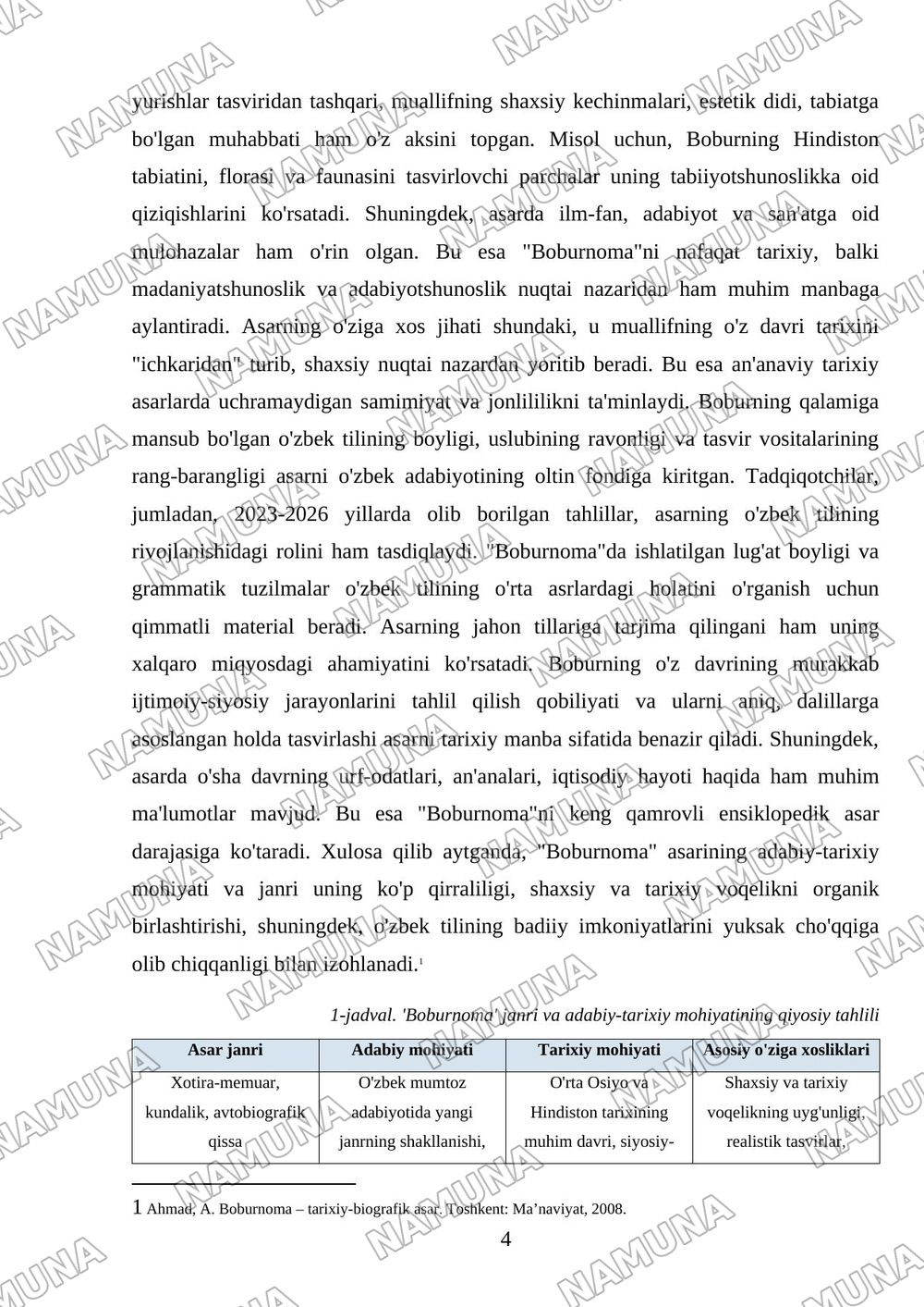 Zahiriddin Muhammad Boburning 'Boburnoma' asari haqida kichik ilmiy tadqiqot — mustaqil ish, 4-varaq