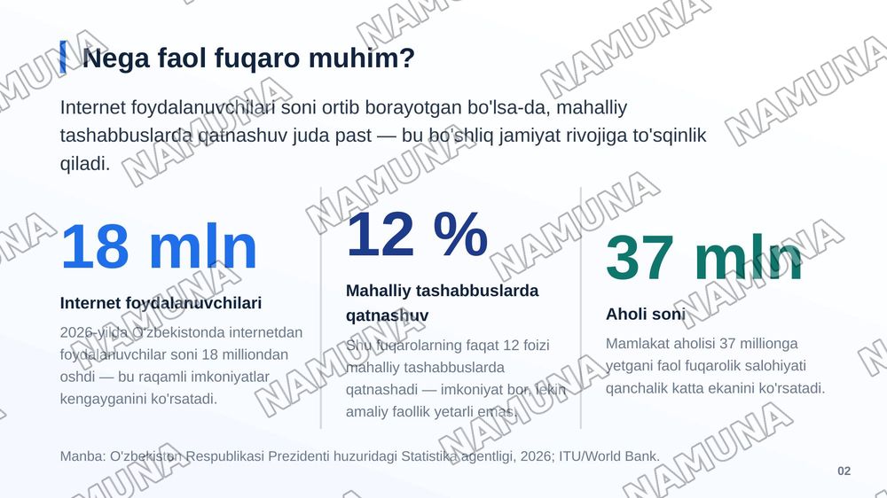 Faol fuqaro özgarişlar taşabbuskori — zamonaviy taqdimot, 3-slayd