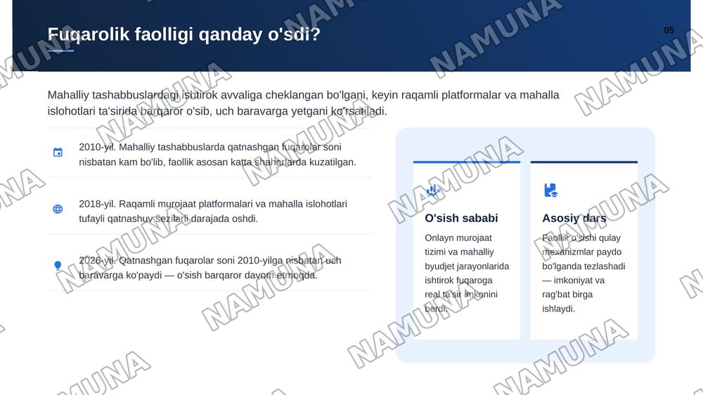 Faol fuqaro özgarişlar taşabbuskori — zamonaviy taqdimot, 6-slayd