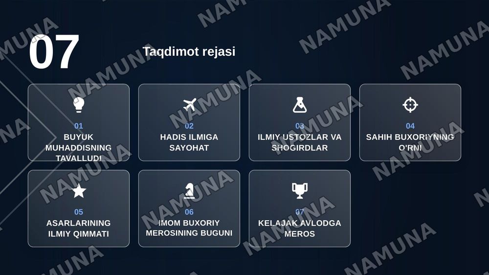 Imom Buxoriy hayoti va ijodi — zamonaviy taqdimot, 2-slayd