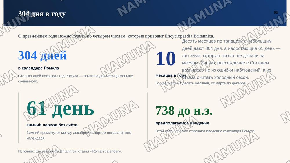 Римский календарь — zamonaviy taqdimot, 6-slayd