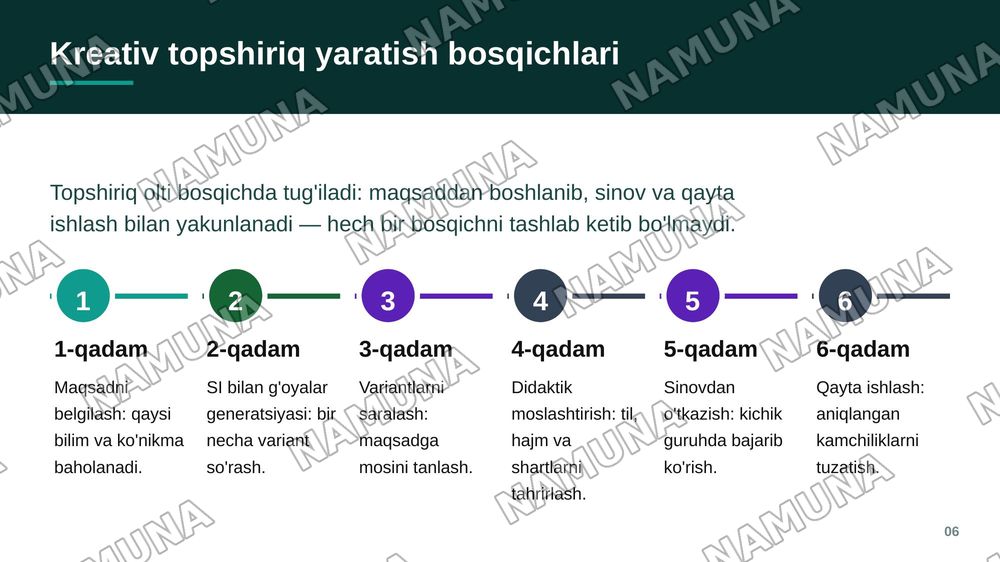 Raqamli va sun'iy intellekt vositalarida foydalangan holda kreativ topshiriqlar yaratish hamda axbarot natijalatini tanqidiy baholash usullarini ishlab chiqish. Raqamli va sun'iy intellekt ta'limiy imkoniyatlarini o'rganish. Ular yordamida kreativ topshiriqlar ishlab chiqish. Olingan axbarotni teksh — zamonaviy taqdimot, 7-slayd