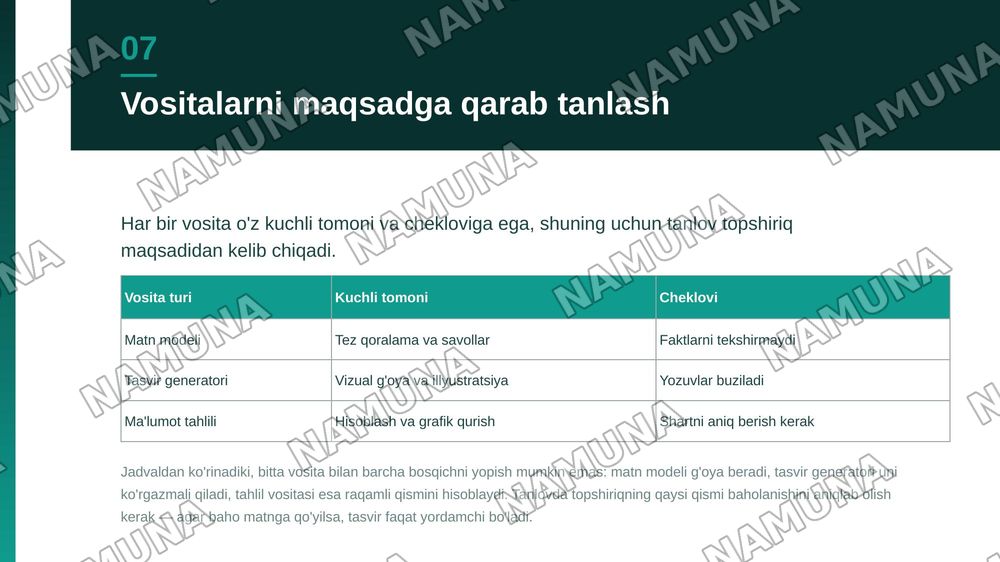 Raqamli va sun'iy intellekt vositalarida foydalangan holda kreativ topshiriqlar yaratish hamda axbarot natijalatini tanqidiy baholash usullarini ishlab chiqish. Raqamli va sun'iy intellekt ta'limiy imkoniyatlarini o'rganish. Ular yordamida kreativ topshiriqlar ishlab chiqish. Olingan axbarotni teksh — zamonaviy taqdimot, 8-slayd