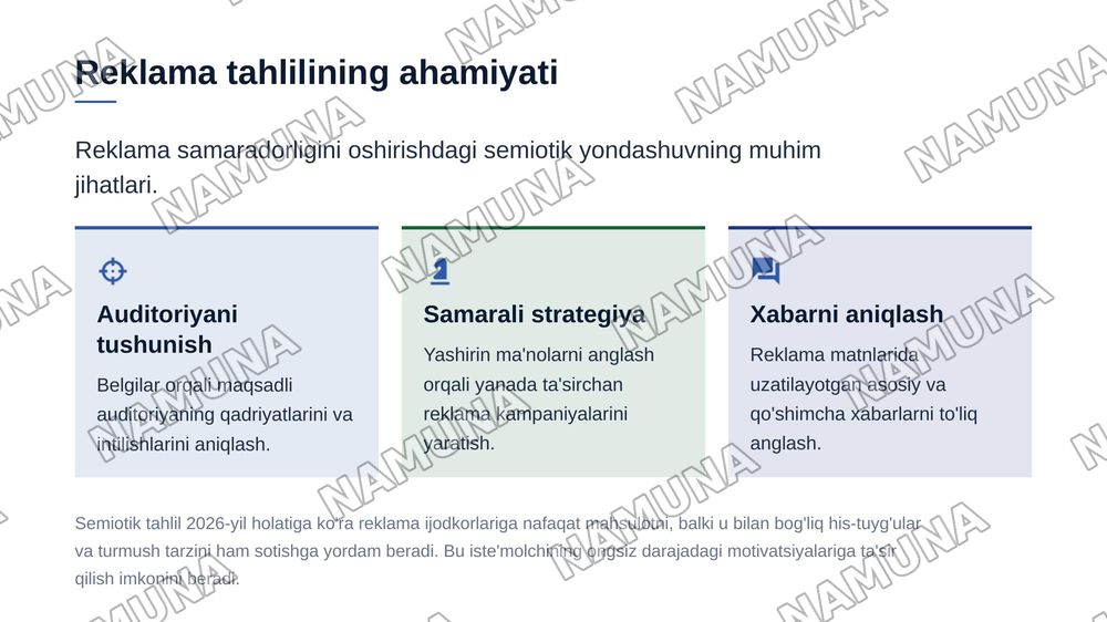Media matnlarni semiotlik tahlil qilish bir reklama yoki postni semyotik tahlil qilish — zamonaviy taqdimot, 5-slayd