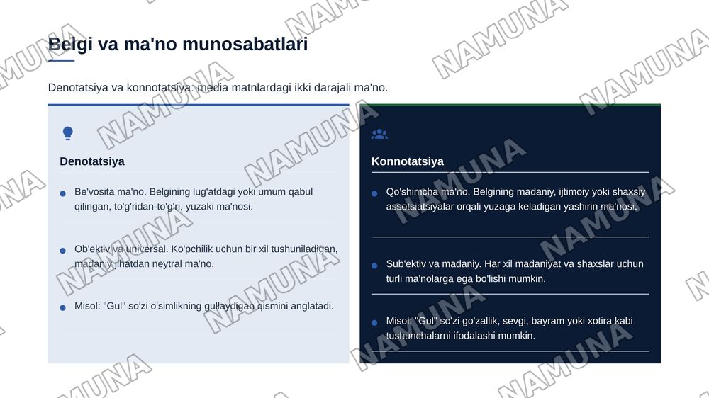 Media matnlarni semiotlik tahlil qilish bir reklama yoki postni semyotik tahlil qilish — zamonaviy taqdimot, 6-slayd