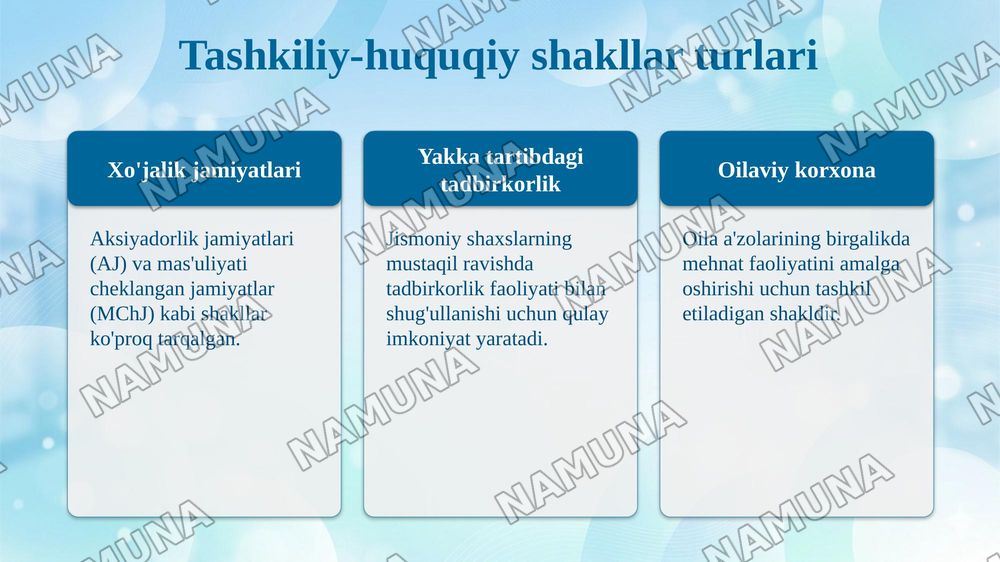 Biznesni qonuniy rasmiylashtirish, tashkiliy-huquqiy shakllar va e-imzo. — taqdimot, 6-slayd