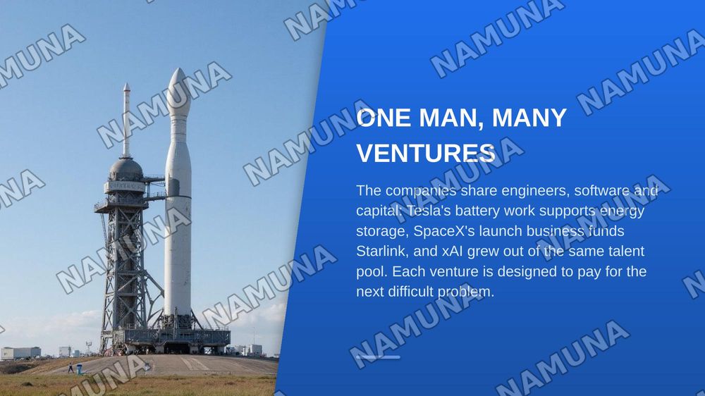 Elon Musk — zamonaviy taqdimot, 6-slayd