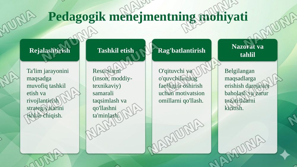 Pedagogik menejment va sinf boshqaruvi — taqdimot, 4-slayd