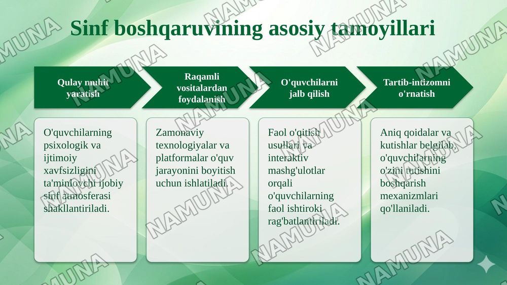 Pedagogik menejment va sinf boshqaruvi — taqdimot, 5-slayd