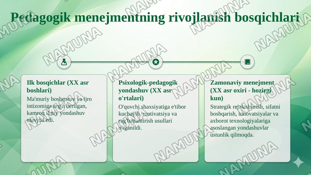 Pedagogik menejment va sinf boshqaruvi — taqdimot, 8-slayd