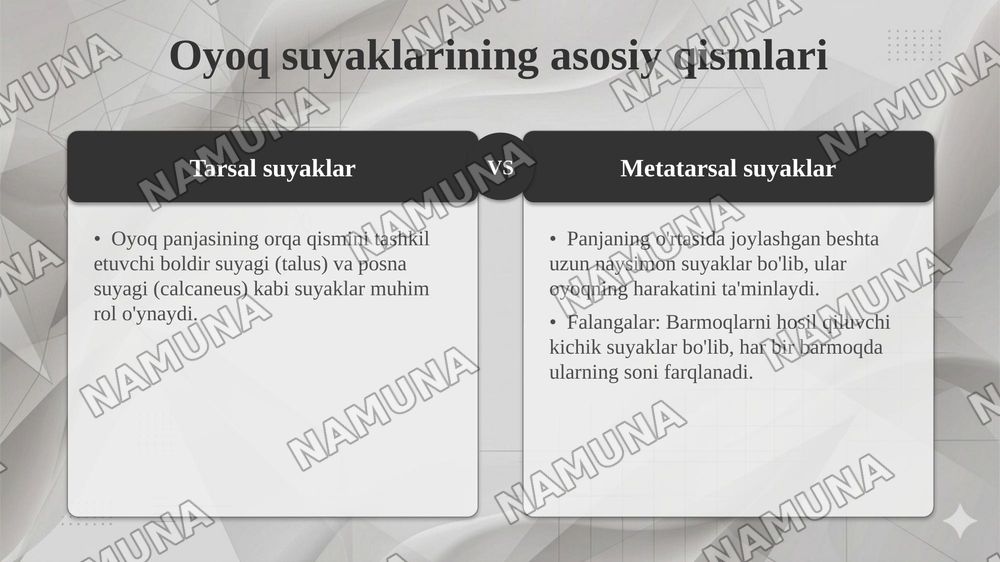 Chanoq va oyoq suyaklarining yoshga nisbatan xususiyatlari. Sport va mehnat faoliyatini chanoq va oyoq suyaklariga taʼsiri, rivojlanish nuqsonlari — taqdimot, 5-slayd