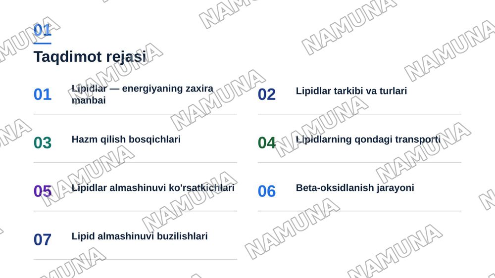 Lipidlar almashinuvi — zamonaviy taqdimot, 2-slayd