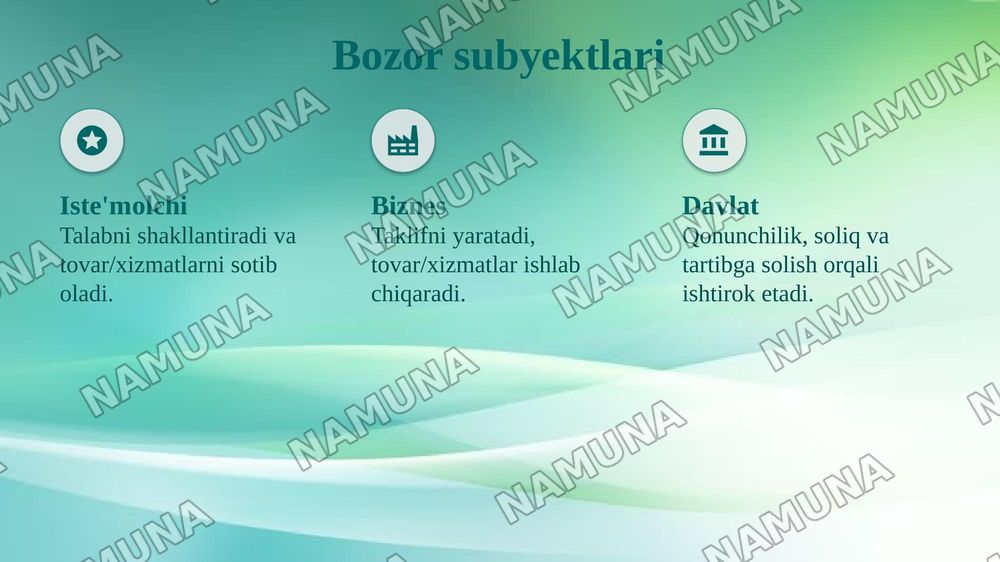 Bozor tizimida biznes  va  raqobat  tushunchasi — taqdimot, 6-slayd