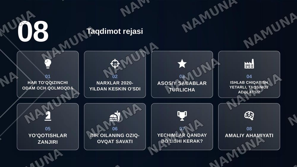 Jahon iqtisodiyotida  oziq ovqat muammosi — zamonaviy taqdimot, 2-slayd
