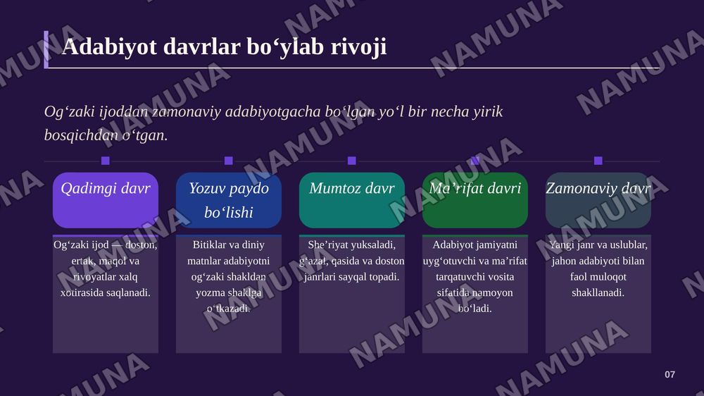 Adabiyotning umumiy xususiyatlari — zamonaviy taqdimot, 8-slayd