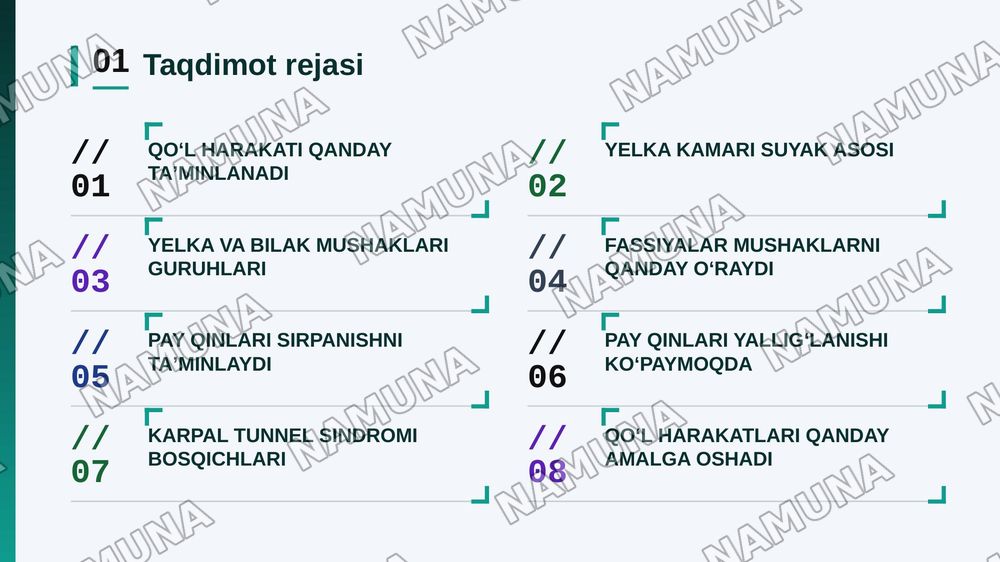 Yelka kamari va yelka mushaklari bilak mushaklari va fassiyalari qoʻp kaft mushaklari qoʻl kaftining pay qinlari — zamonaviy taqdimot, 2-slayd