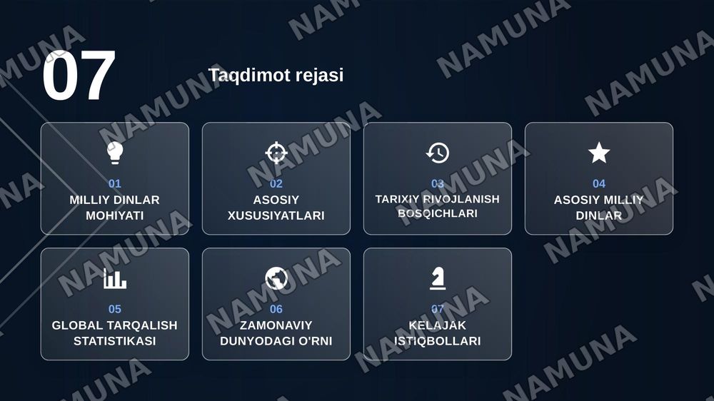 Milliy dinlar — zamonaviy taqdimot, 2-slayd