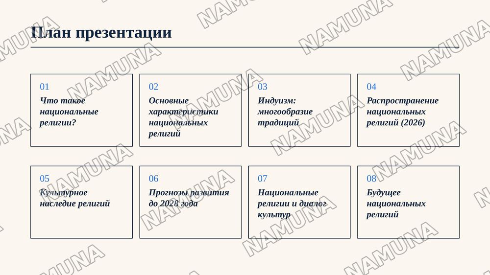 Национальные религии — zamonaviy taqdimot, 2-slayd