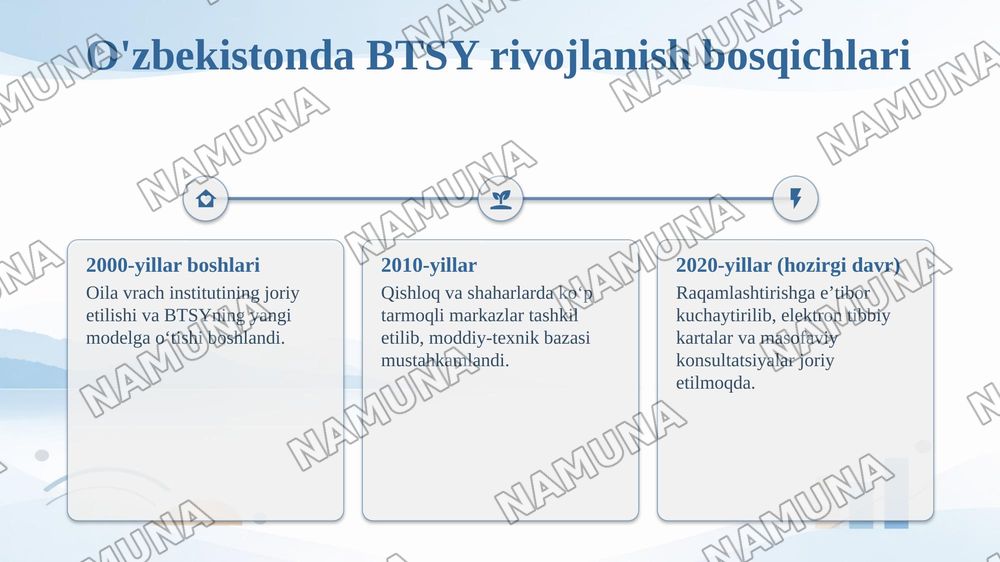 Sogʻliqni saqlash tizimida birlamchi tibbiy sanitariya yordami tashkil etish. Davlat tibbiy sugʻurta tizimi — taqdimot, 5-slayd