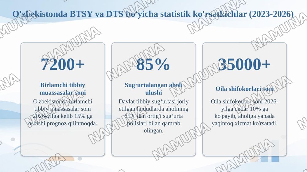 Sogʻliqni saqlash tizimida birlamchi tibbiy sanitariya yordami tashkil etish. Davlat tibbiy sugʻurta tizimi — taqdimot, 8-slayd