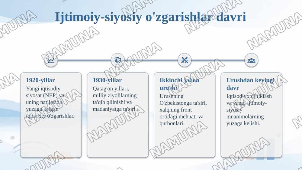 XX asr O‘zbekiston tarixidagi ziddiyatli jarayonlar — taqdimot, 5-slayd