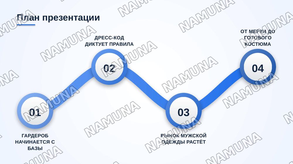 мужиская одижда — zamonaviy taqdimot, 2-slayd