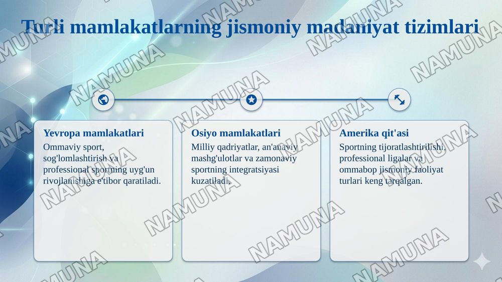 Xorijiy mamlakatlarning jismoniy madaniyat tizimlari va ularni mamlakatimiz jismoniy madaniyat tizimidan farqi — taqdimot, 5-slayd
