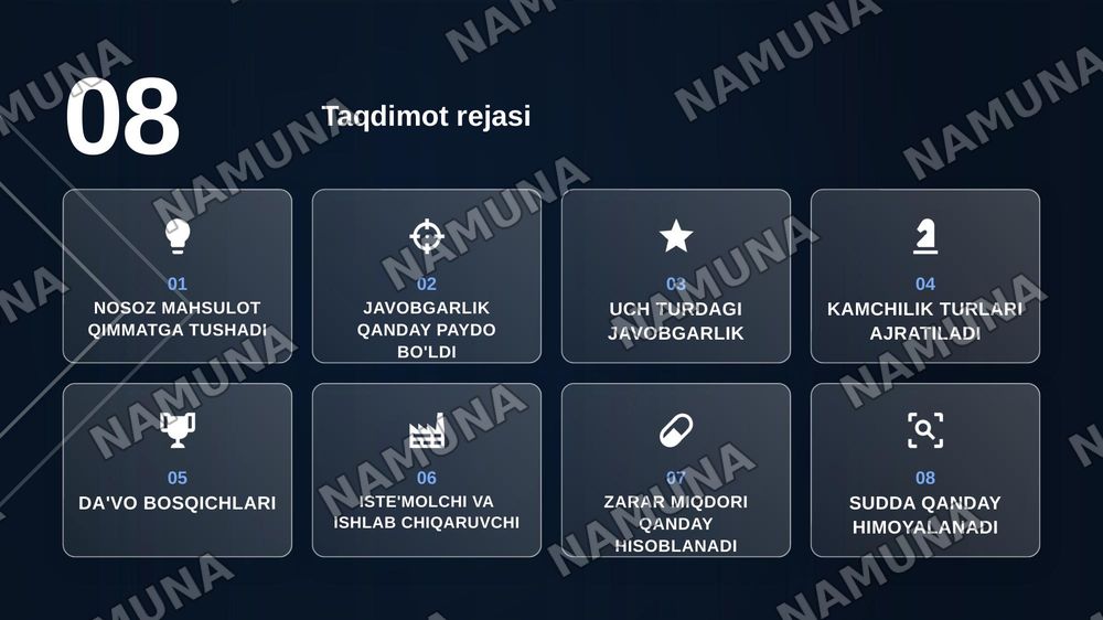 Product liability — zamonaviy taqdimot, 2-slayd