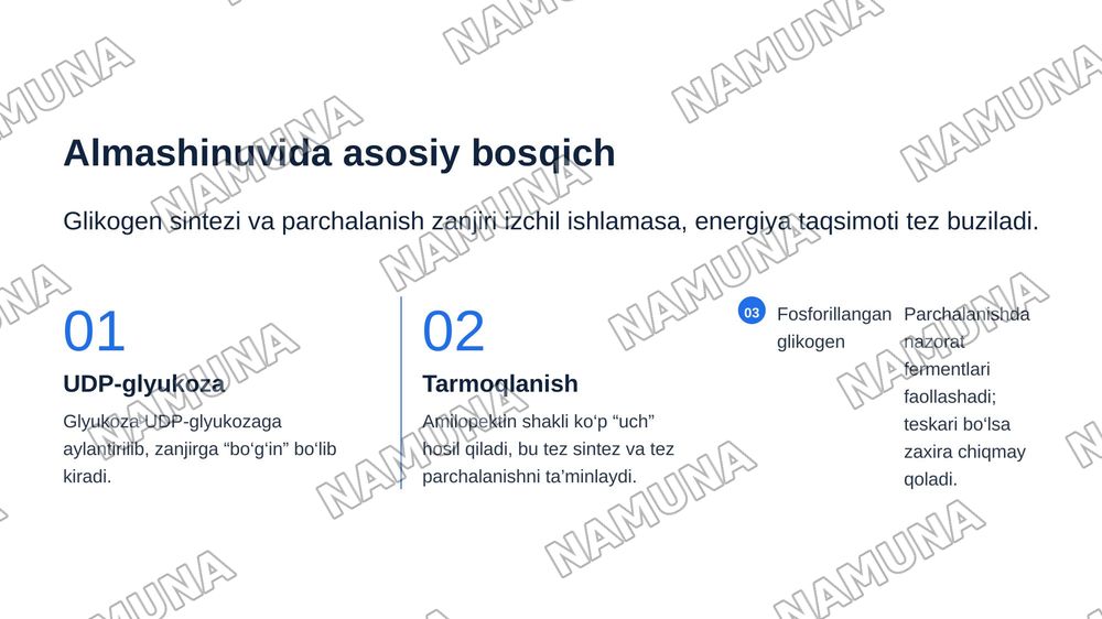 Glikogen kasalliklari (qlikogenoz va aglikogenozlar)
Glyukoza tashuvchilarining tuzilishi, spesifiklig, klinik ahamiyati. — zamonaviy taqdimot, 4-slayd